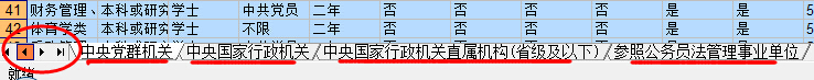 2014年中央國家公務員考試錄用招考簡章（職位崗位表）