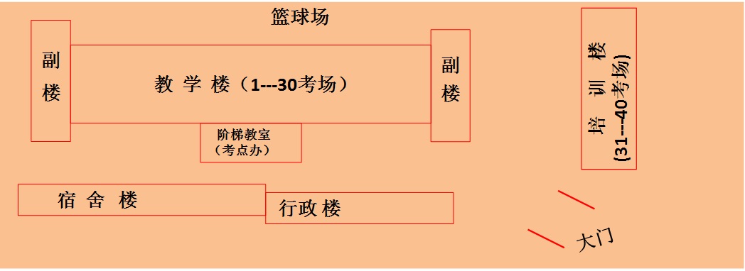 大同考點.jpg
