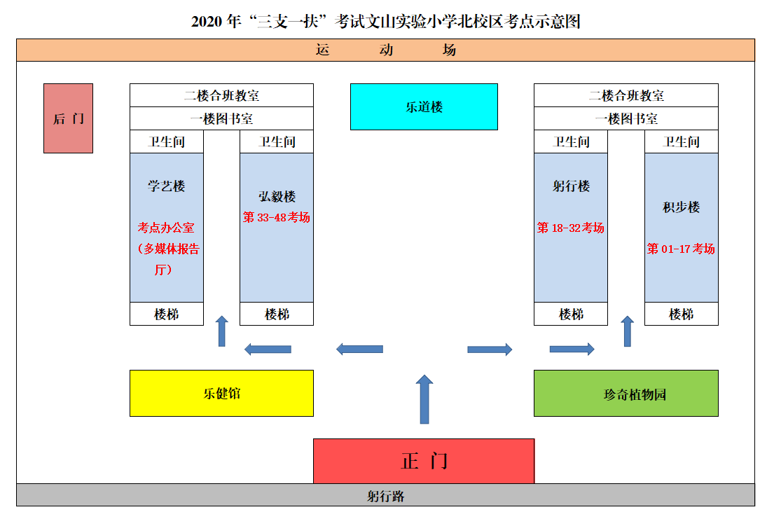 實小北考點.png