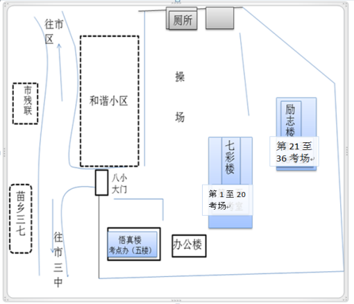 八小考點.png