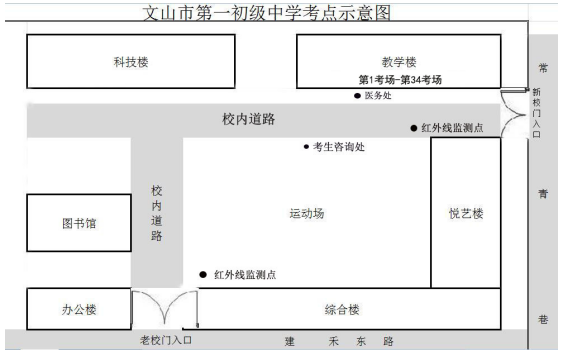 一初南考點.png