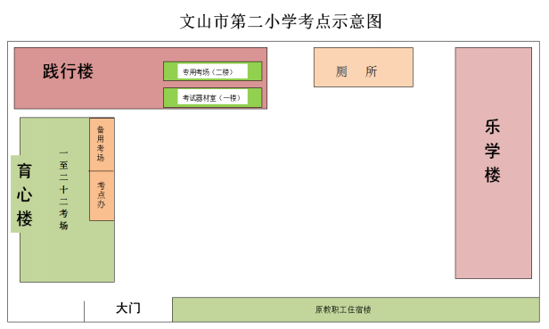 二小考點.png
