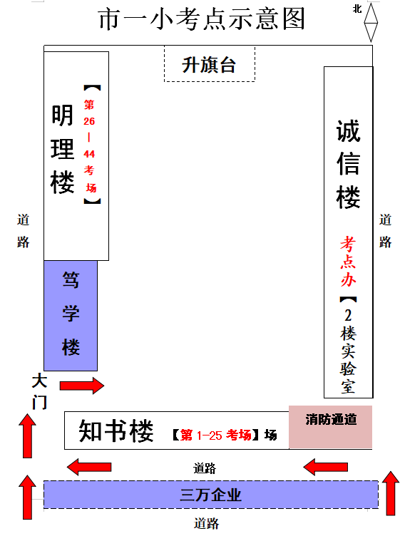 一小考點.png