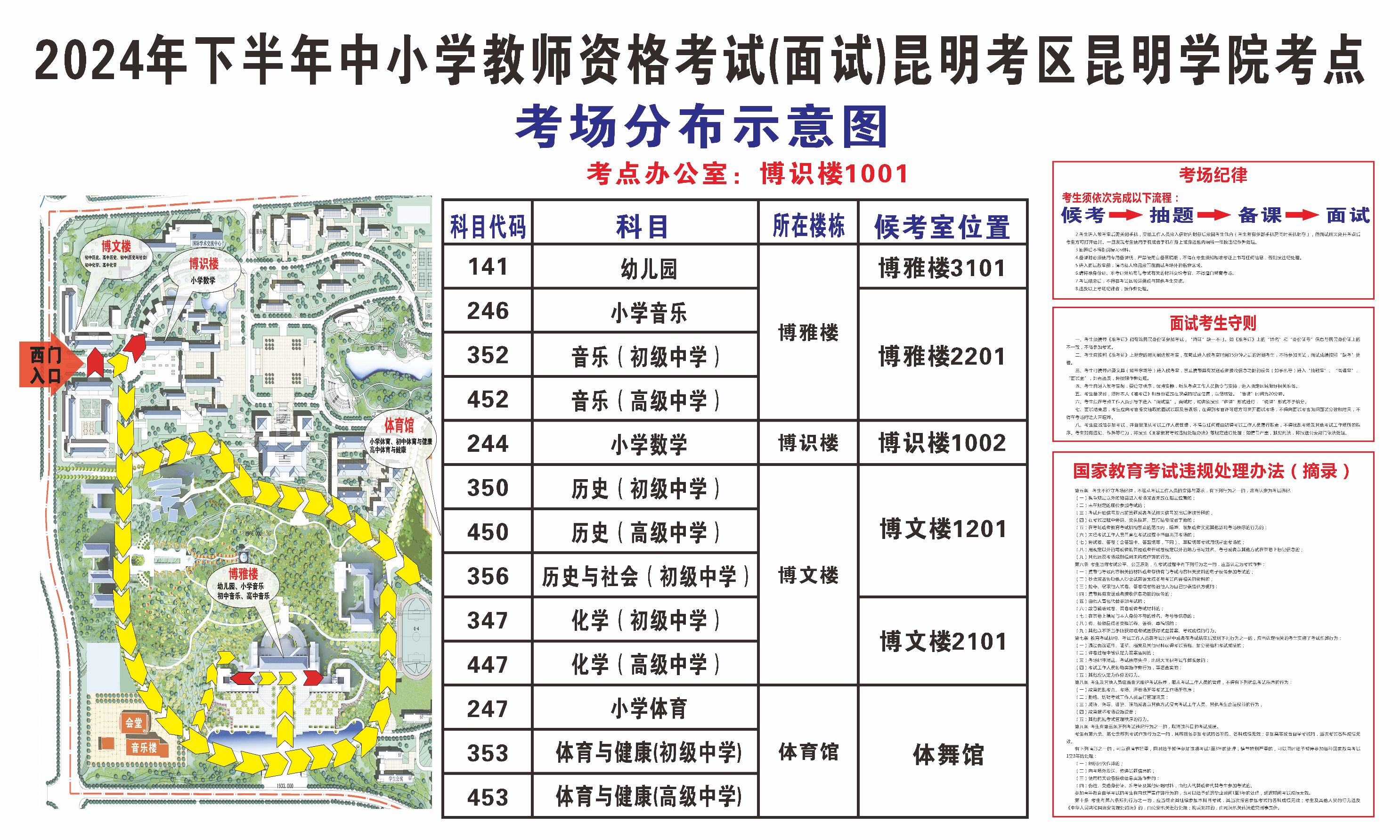 4.昆明學(xué)院考場分布地圖.jpg