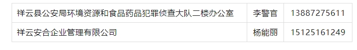 名單
